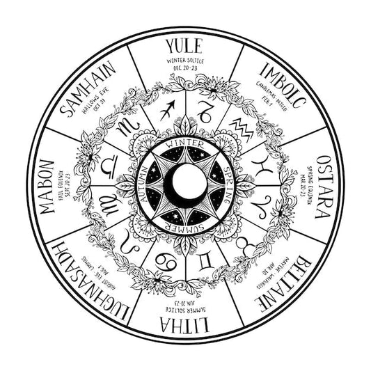 Les sabbats
